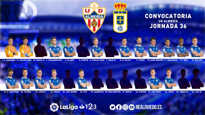Lista de 18 convocados del Real Oviedo para visitar al Almería (Foto: ROV).