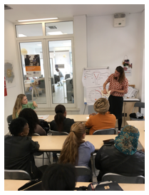 Amurtel_Greece's tweet photo. #AMURTEL #Greece conducted a seminar for the female population visiting the Center for Social Integration and Employability of Caritas Hellas in #Kipseli. The subjects discussed were related to the structure and function of the female body (...) MORE 👉https://t.co/0u9wLjPffh https://t.co/MicjAHAZXz