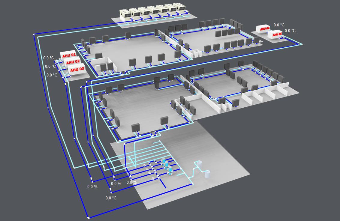 Check out the 3D chiller plant schematic by Semsys. More graphics examples semsys.in/semsysGraphics…