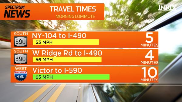 BarryVee's tweet photo. Wet roads on the #commute. Right now, seemingly little impact. #YourMorningRochester #YMR @SPECNewsROC #ROCtraffic #TrafficInfo #ROC https://t.co/lvGxmp0h2Q