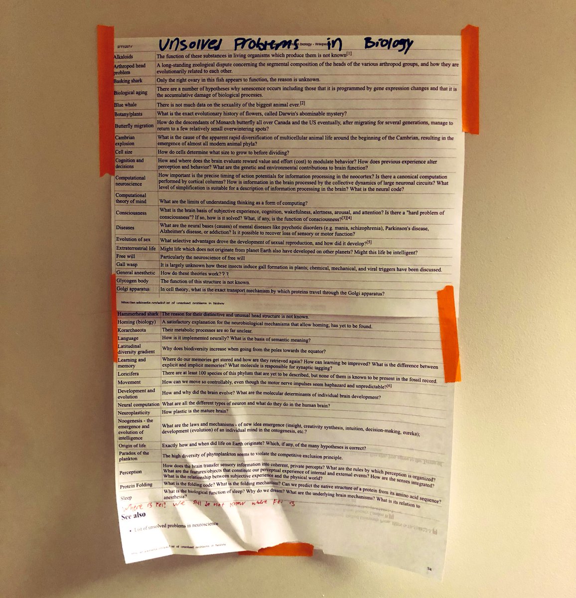 Riva (@rivatez) on Twitter photo list of unsolved problems in biology taped to the wall of the synthetic neurobiology lab <a href="/medialab/">MIT Media Lab</a> list of unsolved problems in biology taped to the wall of the synthetic neurobiology lab <a href="/medialab/">MIT Media Lab</a>