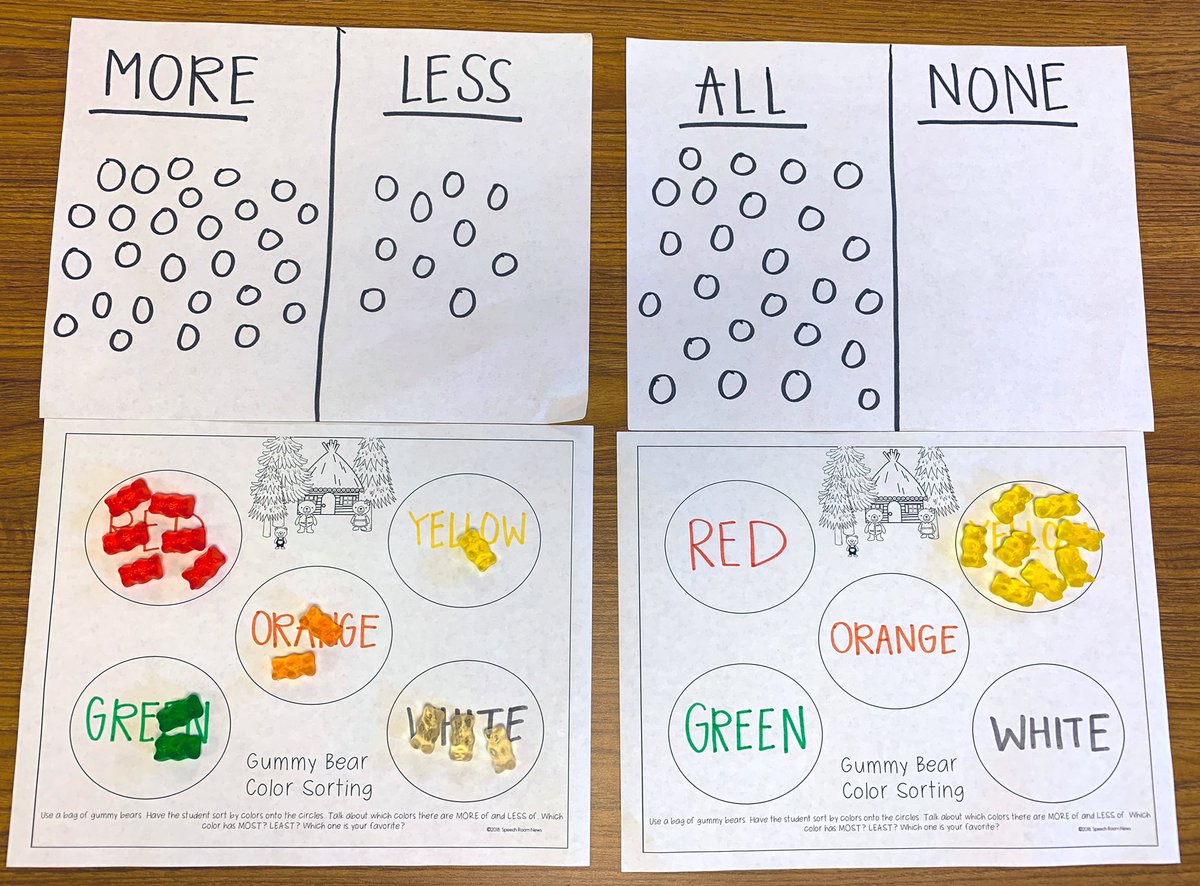 What better way to work on sorting and basic concepts (more/less; all/none) than with delicious gummy bears?! We also coupled it with reading “Goldilocks &amp; The 3 Bears” to incorporate vocabulary! A bear-y 🐻 fun activity! @KatyISDSPED #KatyISD #SLPeeps #speechlanguagetherapy