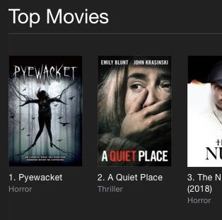 Pyewacketmovie's tweet image. Thank you Australia! #Pyewacket reached #1 on #itunes #Australia !!! @justbelieveprod @JoBroPFF @Laurie_Holden @NicoleMunoz94 #horror #movies #top10 #1 🔥