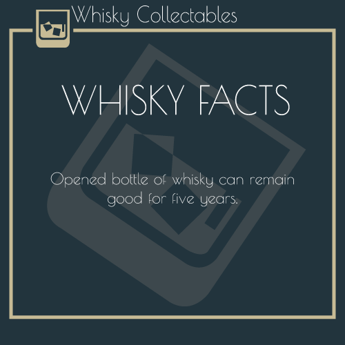 WhiskyCollect's tweet photo. It's #WhiskyFactFriday! Did you know... https://t.co/5z2zrHDa0l