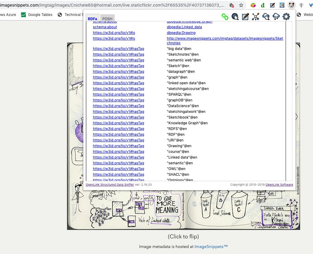kidehen's tweet image. First salvo re. use of existing #LinkedDataApps to trivialize #LinkedData generation and exploitation. 

That&apos;s all @datasniff and #ImageSnippets doing their respective things. I am just the mouse-click operator, as it should be!

#SemanticWeb #RDF #KnowledgeGraph #GraphDatabases