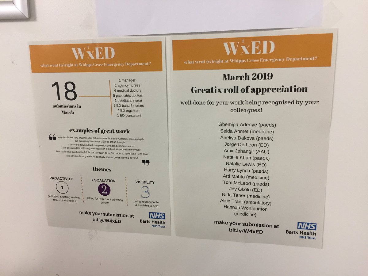 March summary of Greatix submissions to #W4xED as displayed in @WhippsCrossHosp AAU seminar room

#LearningFromExcellence