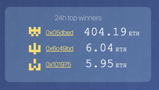 dice2.win tweet media