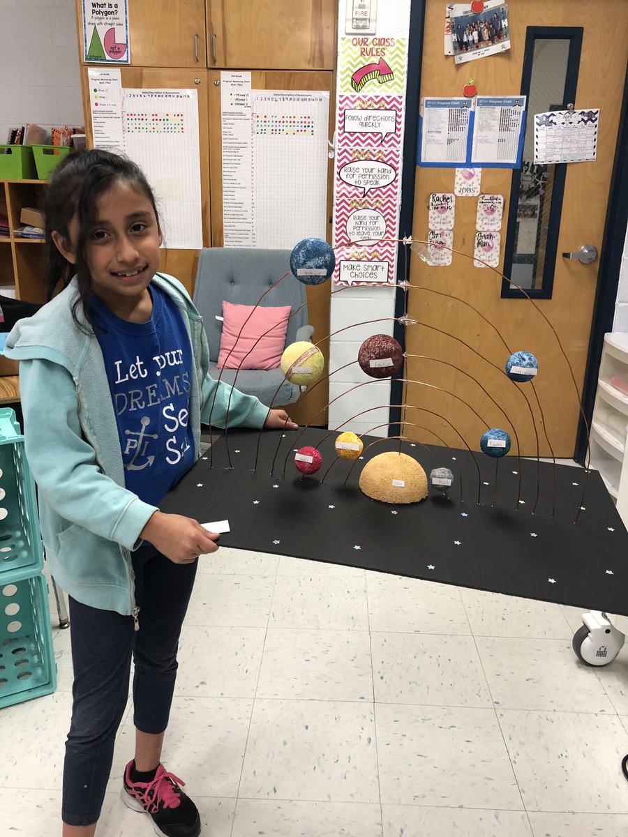 cesparza78's tweet photo. Solar System projects in 2nd grade. @GarrigaElem #GarrigaProud https://t.co/TJP2ZG7lGM