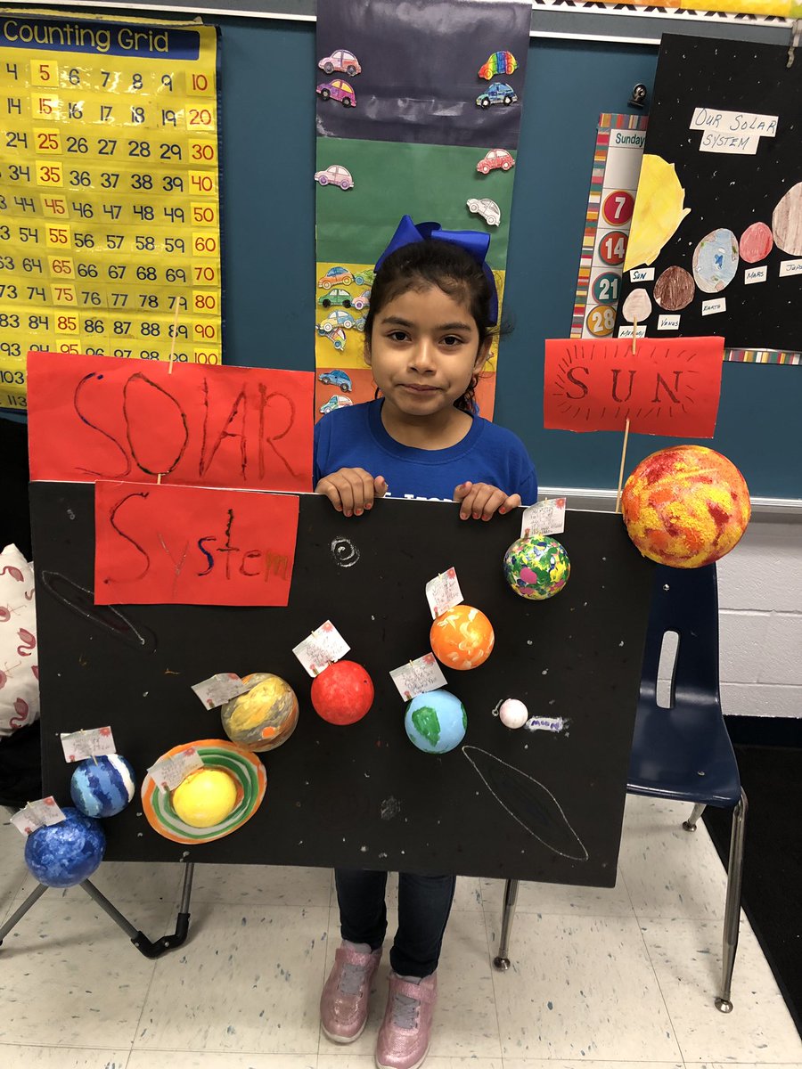 solar system projects 2nd grade