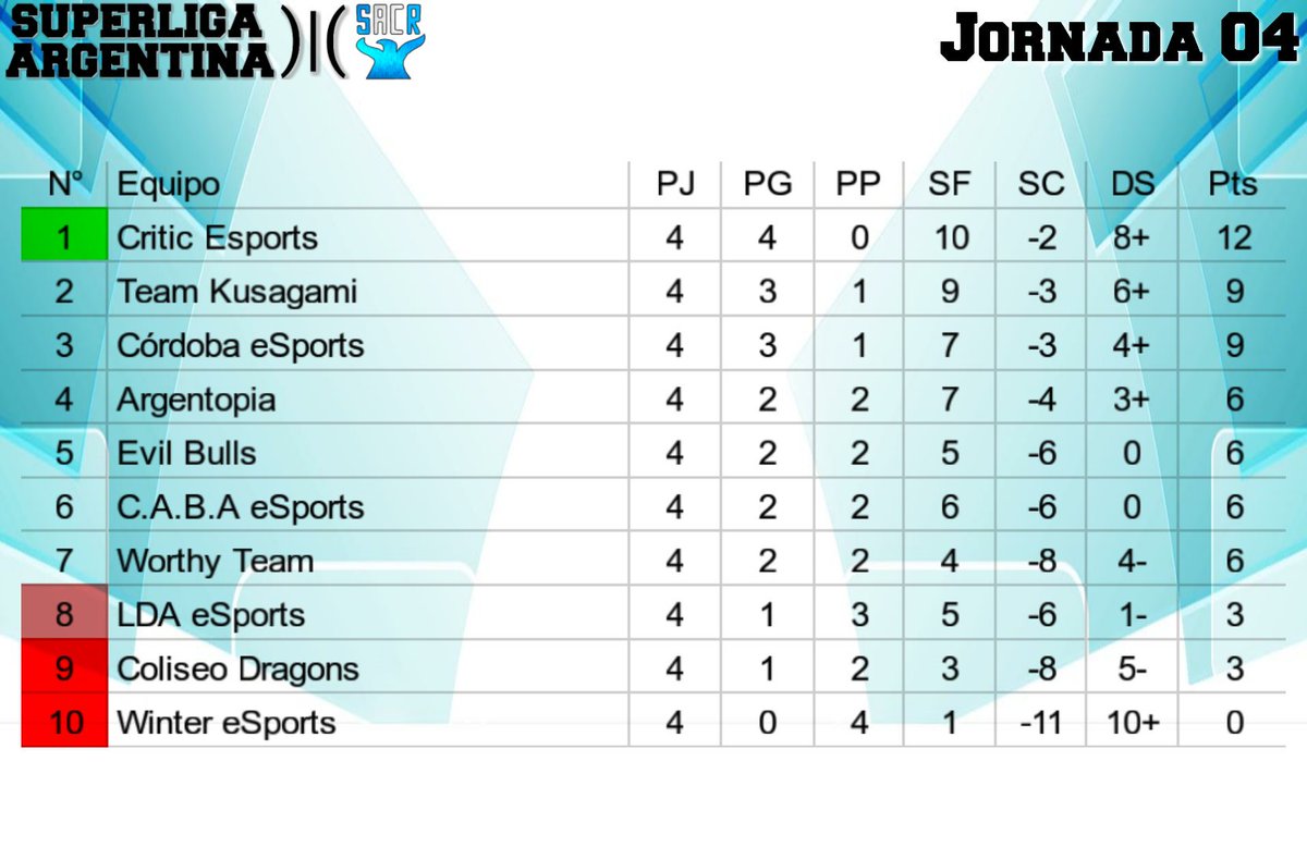 Coming Soon tweet media