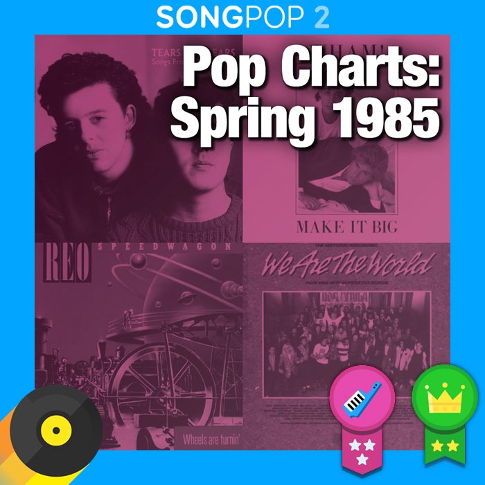 Pop Charts 1985