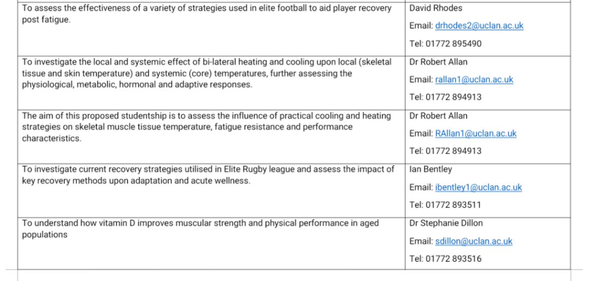 Updated list of PhD studentships available @UCLanSENS with an extra project from myself based on muscle temperature, fatigue and performance. Get in touch. Please RT