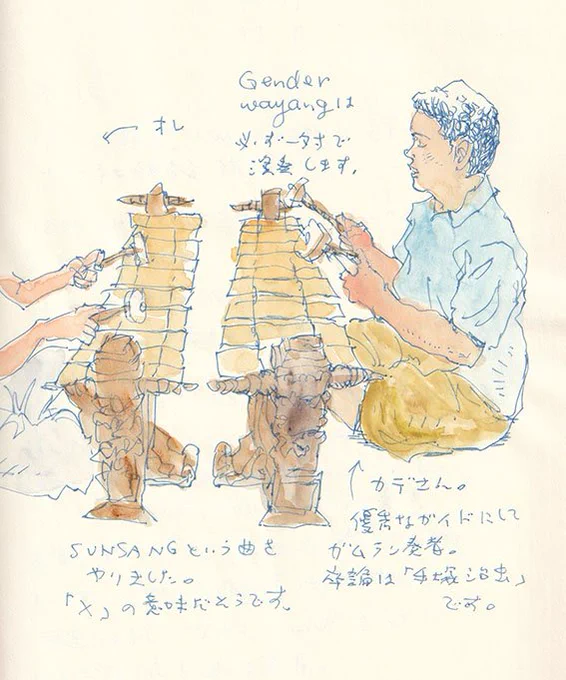 バリ島物語完了記念。日めくりバリ島取材日記(26)カデさんに楽器をならいました。 