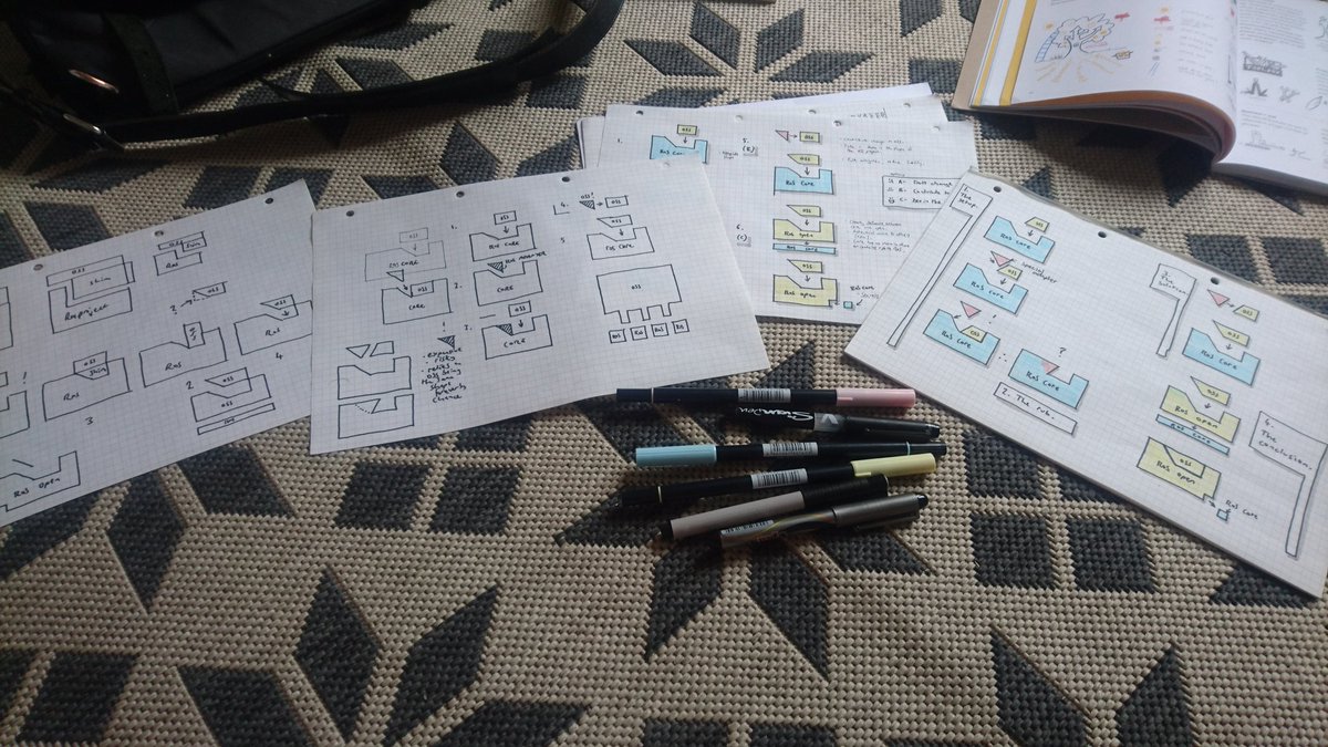 Visualising the journey from closed to open source. I feel like I want a more compelling or descriptive metaphor than boxes of abstract functions and adapters. Though I am enjoying colouring-in.