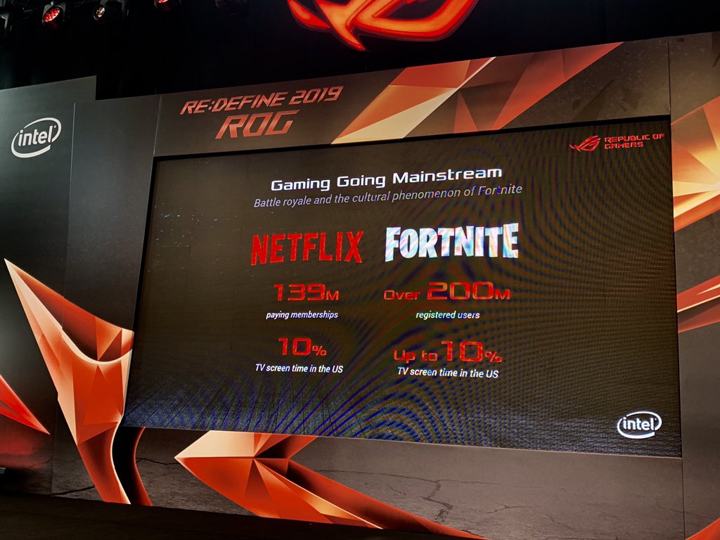 HiCommMagazine's tweet photo. Статистика за мащабите на гейминга и ROG портфолиото на Asus. https://t.co/QVBgoIRza3