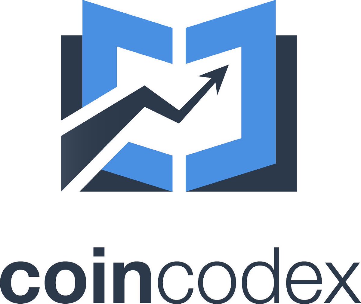 Xaroncoin's tweet photo. Now the HARON on @CoinCodex #HARON #token https://t.co/VghBHBMuiP