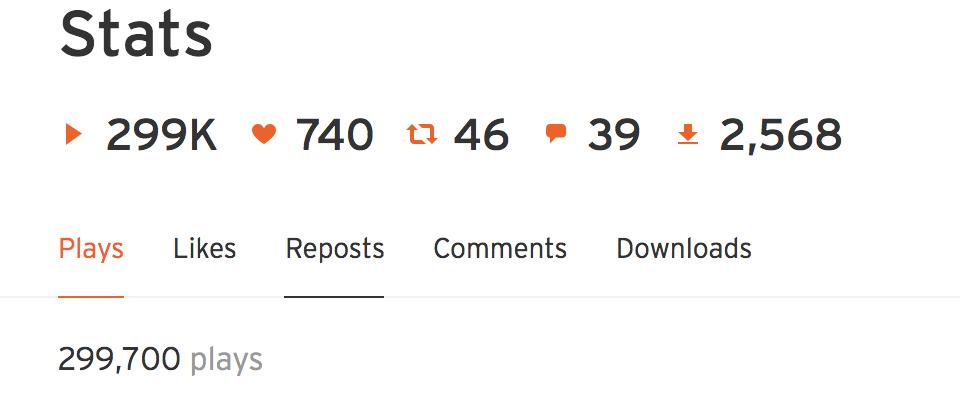 elixirfountain's tweet image. With 78 shows, we are exactly 300 plays away from 300k listens all-time! It has been an honor to be apart of this growing community. Thank you to all our listeners &amp;amp; looking forward to more news &amp;amp; interviews from around the @elixirlang community! #myelixirstatus