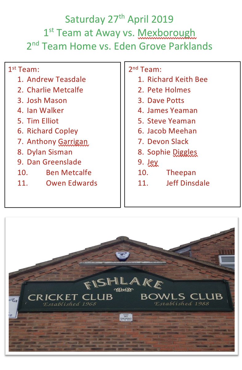 This weeks team news. Big week for the #Lakers