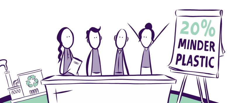 In het #PlasticPactNL spreken we af: 20% minder plasticgebruik in 2025. Hoe we dat precies gaan doen? Nou, zo: circulairondernemen.nl/cirkel/meer-me…