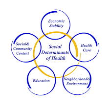Rodney E. Rohde, PhD "Doc R" tweet media