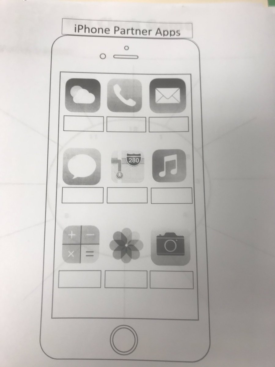 MrsMaddenGT's tweet photo. @EppersonMrs They write their partner’s name on the same app and keep in binder throughout the year when it’s time to find a partner. https://t.co/YiiaoebsVl