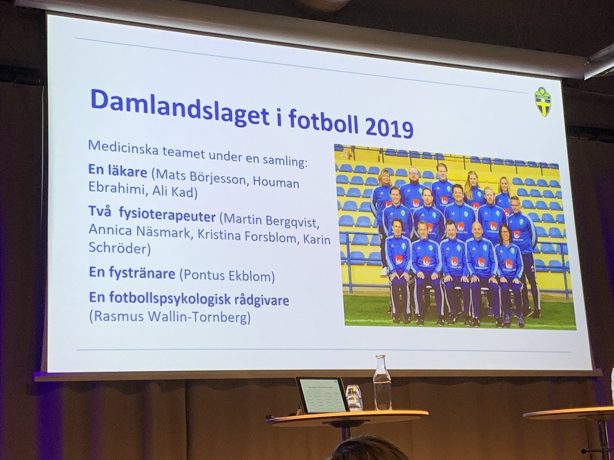 MHgglund's tweet photo. Svenska damlandslaget i fotboll tränar skadeförebyggande med Knäkontroll - gör det med Ditt lag också! Enkelt tillgängligt här https://t.co/5YDtFeqMAE #SMfrontline @svenskfotboll @SISUIdrottsutb @FolksamMedia https://t.co/cIJUtqp4Jl