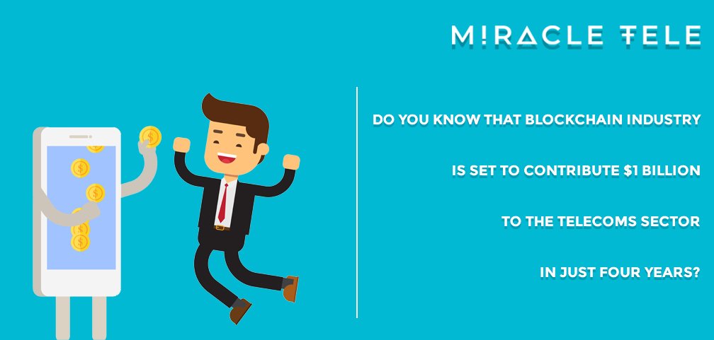 MiracleTelecom's tweet photo. Here is our #fact of the week. 
Do you know the that #blockchain industry is set to contribute $1 billion to #telecoms sector in the next four years?
https://t.co/zMJwCn8xWl 
#Miracletele #crypto #cryptocurrency #MNVO #MVO #roaming #mobileoperator https://t.co/DOeKx0kaG8