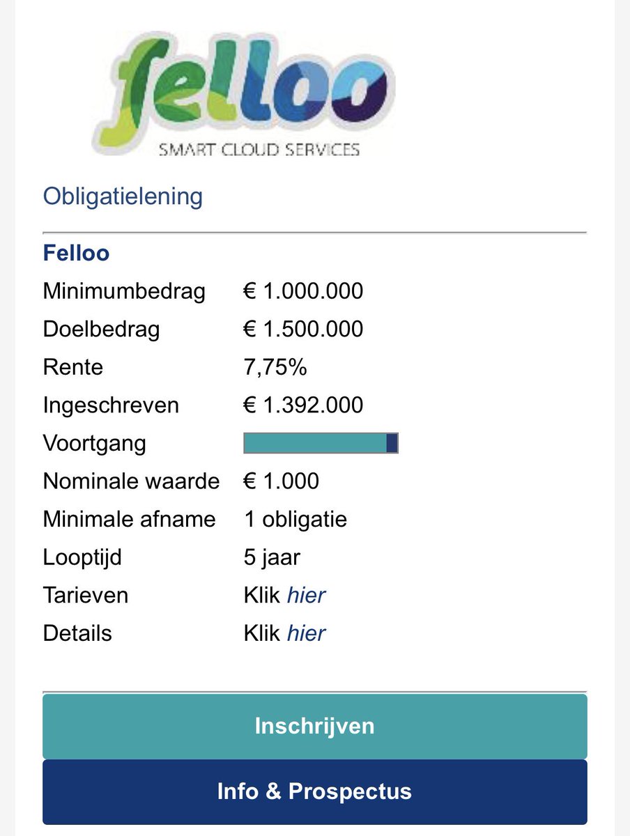 MarkvanderPlas1's tweet photo. Nog maar 108 obligaties #Felloo beschikbaar. https://t.co/hKWwvWuU7v