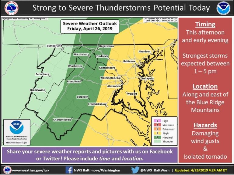Enhanced chance of severe weather for majority of MD in afternoon/evening. Chances for moderate rainfall (1-2 in.), strong winds throughout Cent. Maryland & Eastern Shore (40 mph-70 mph gusts), & isolated tornadoes (NWS reports tornado threat is low)