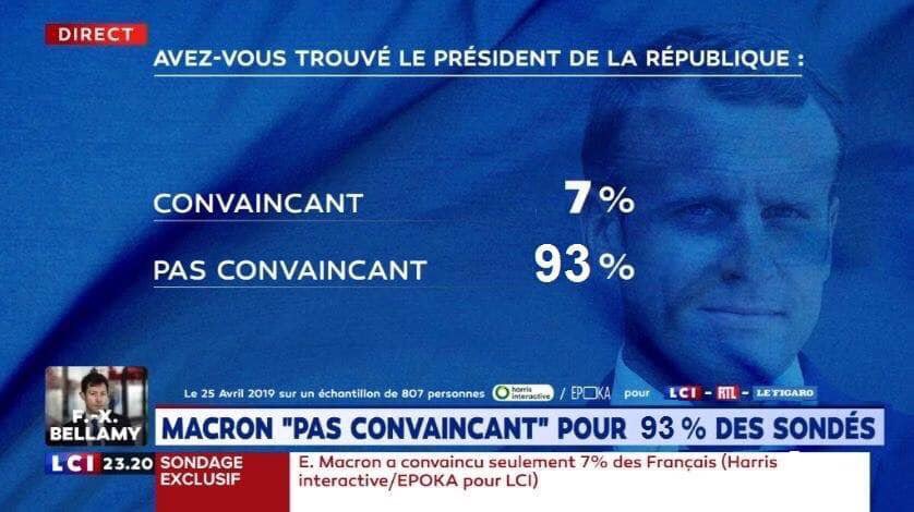 J_Rodrigues_Off's tweet photo. #levraidebat #macron #giletjaune #lafamille #revendication #repression #lbd40 #macronleborgneur https://t.co/45yAYcNXDE