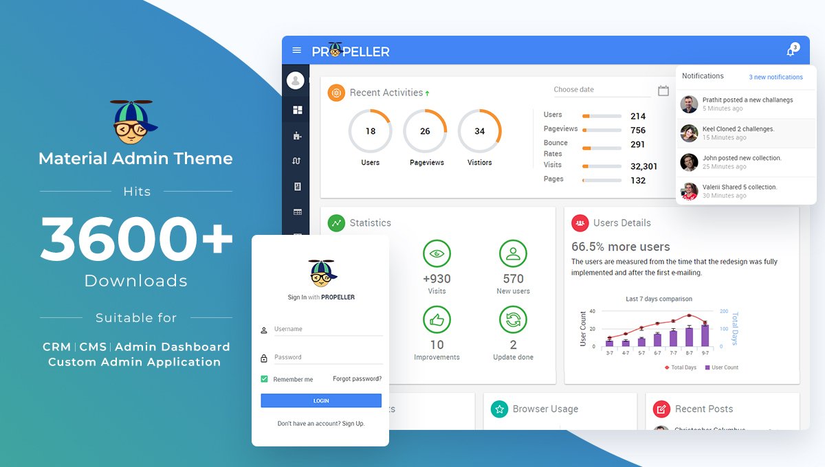 PropellerKit's tweet image. With 3600+ downloads, #Propeller Material Admin theme is the fastest growing Admin theme suitable for #CMS, #CRM, Custom admin application and admin dashboard. It’s the favorite choice of thousands of #developers across the world. bit.ly/2GEoYjK