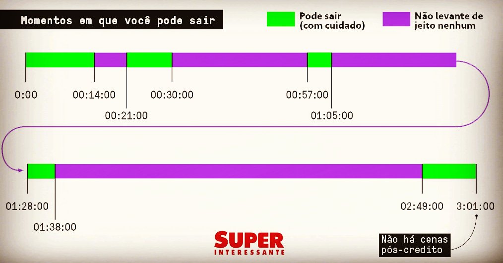 DesignSpread's tweet image. #CafeComJornal se liga nos horários