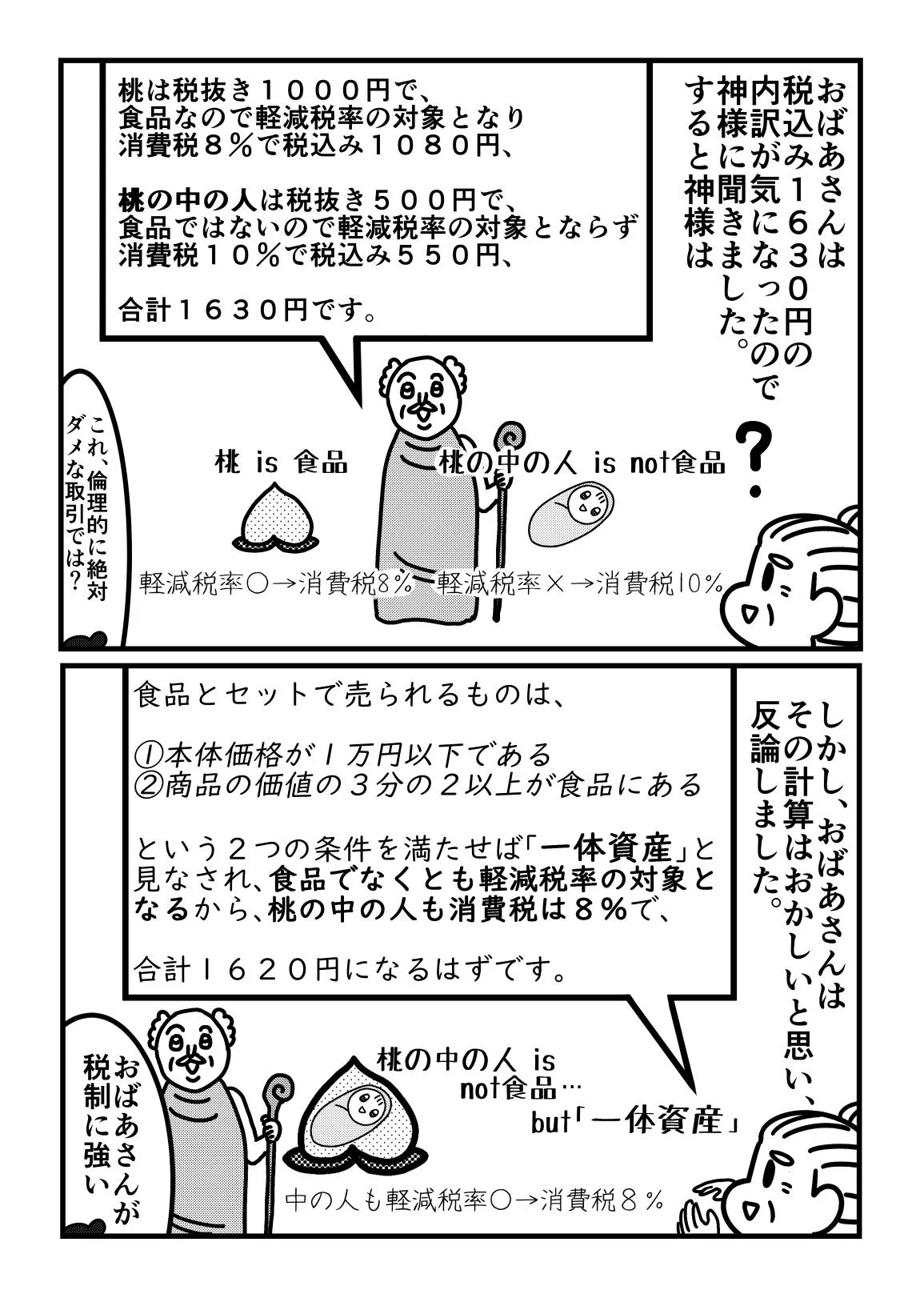桃太郎で学ぶ！10月からの消費税について