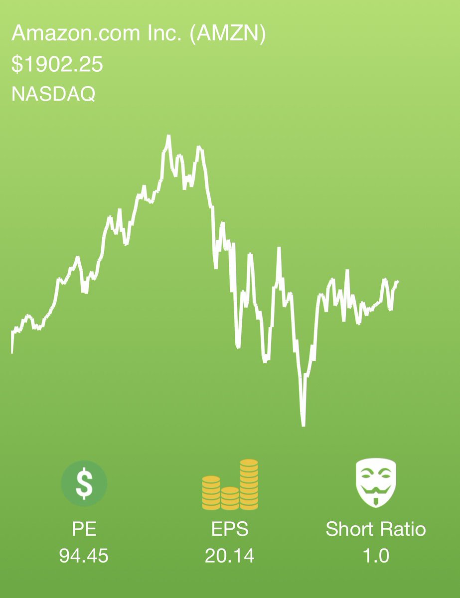 StockSwipe tweet picture
