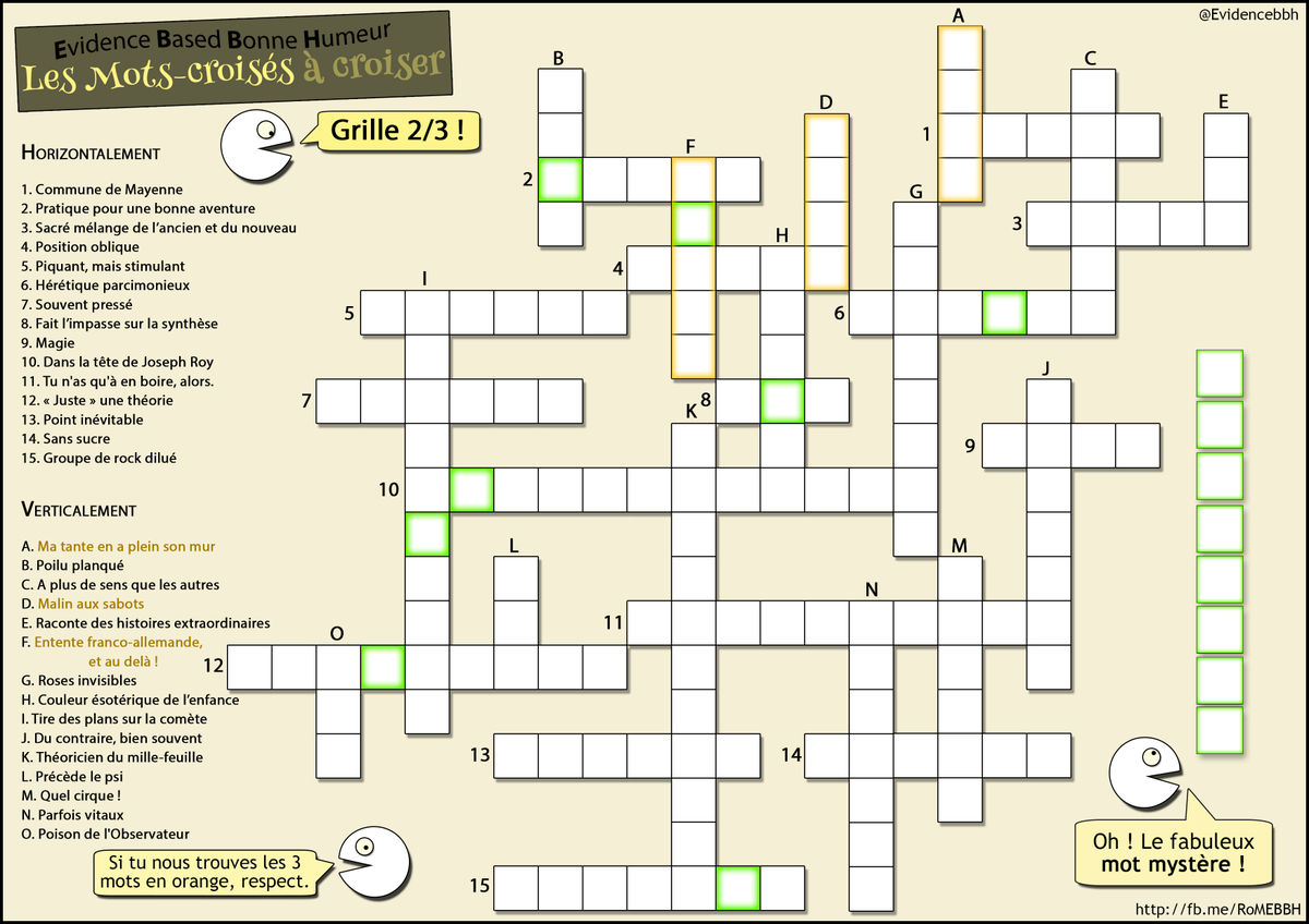 Evidence Based Bonne Humeur Auf Twitter Pour Changer Des Maths Je Vous Propose Des Mots Croises A Croiser Les 3 Grilles Contiennent Exactement Les Memes Mots Disposes Ou Definis Differemment A Vous