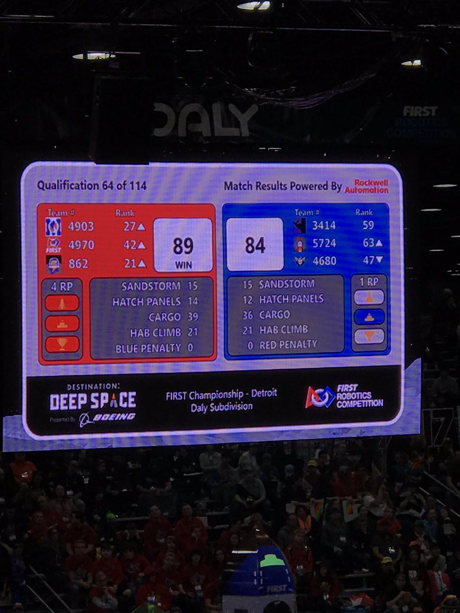 Won our first match of the day!!