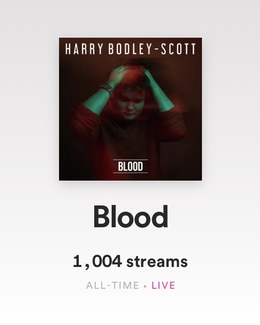 Harry Bodley-Scott tweet media