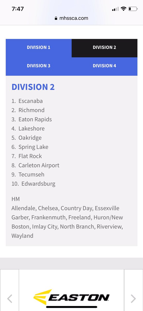 ShaneBays6's tweet photo. Unranked to start the season ! https://t.co/66AjJVdKVt