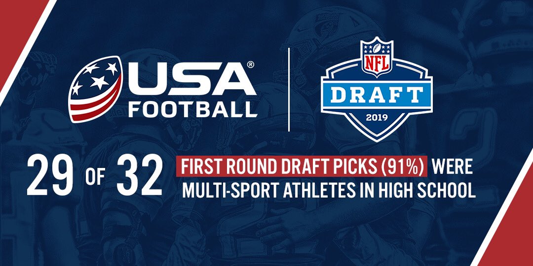 USA Football tweet media