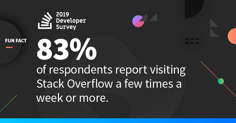 Stack Overflow Advertising tweet media