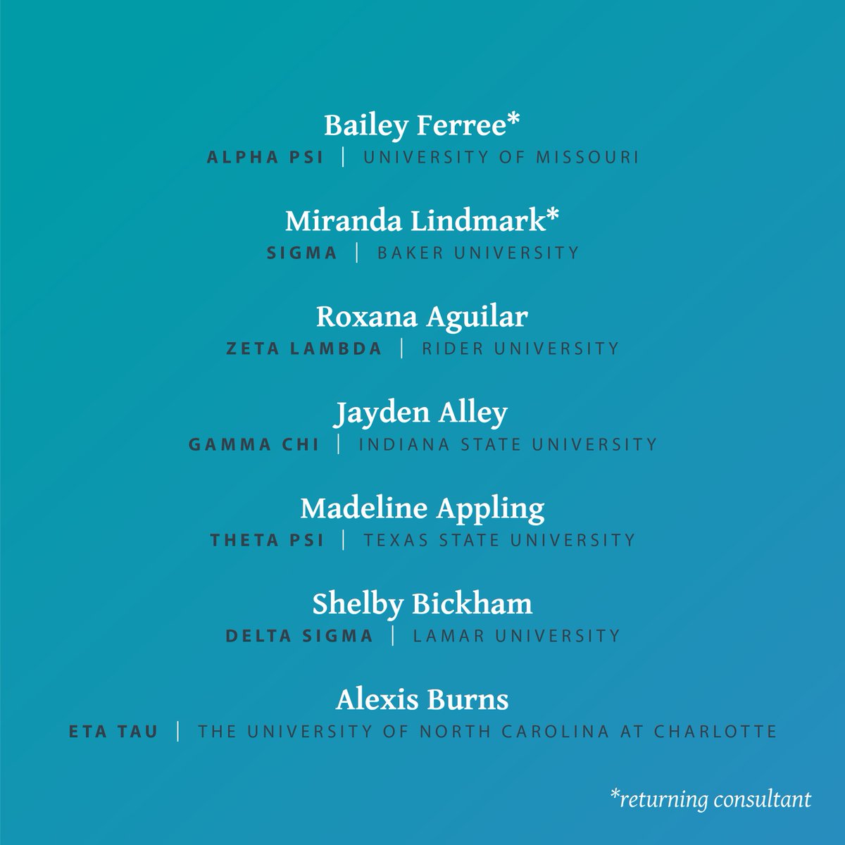 ZTAFraternity's tweet image. We're proud to announce our newest class of Leadership Consultants!

🎉 Give a like to help us celebrate 🎉

These Zetas will visit collegiate chapters across the country to help them reach their full potential during the 2019–2020 academic year!

#ZTALC #WEareZTA