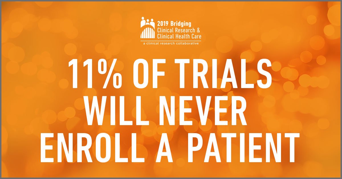 Bridging2019's tweet photo. From patient participation to patient insights, this year’s #Bridging2019 collaborative focused on making the best use of clinical trial opportunities and data. Learn more: https://t.co/1FhnhbKd8b https://t.co/WziNJK9jgj