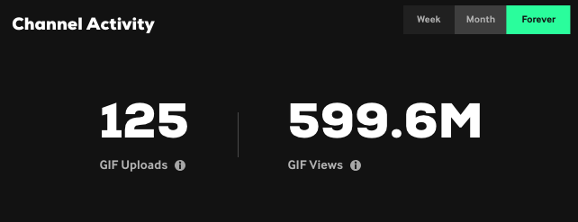 AcmeStudios_'s tweet photo. We did it guys nearly 600 Million views in a year, thanks to @GIPHY for the Support and You for sharing our work! @EcardMint https://t.co/wCfg8xOG21