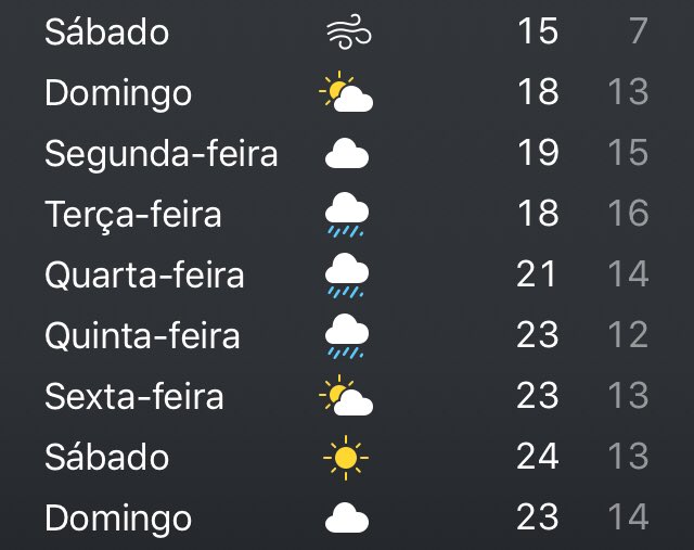 SoloDaSorte's tweet photo. Uhuuu, 9 dias de férias 😎 Altos planos de caçadas e aventuras, até que 🙄😓 #felicidadedepobredurapouco https://t.co/7SBYgI88Zm
