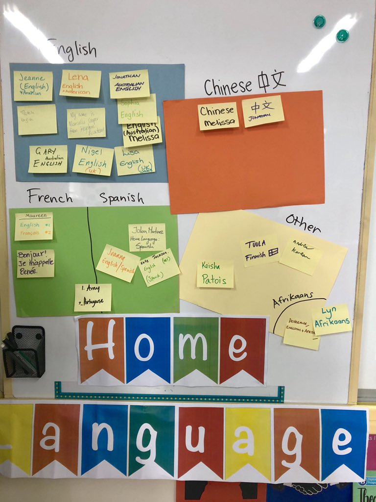 LenaGT's tweet photo. Proud of our initiatives to access Ss’ full language repertoire, bring content and language objectives to the foreground, and consider input-process-output to maximize language and conceptual learning. #SWISEAL #studentcentered #disrupt #englishonlyisobsolete https://t.co/11tcu0WTgC