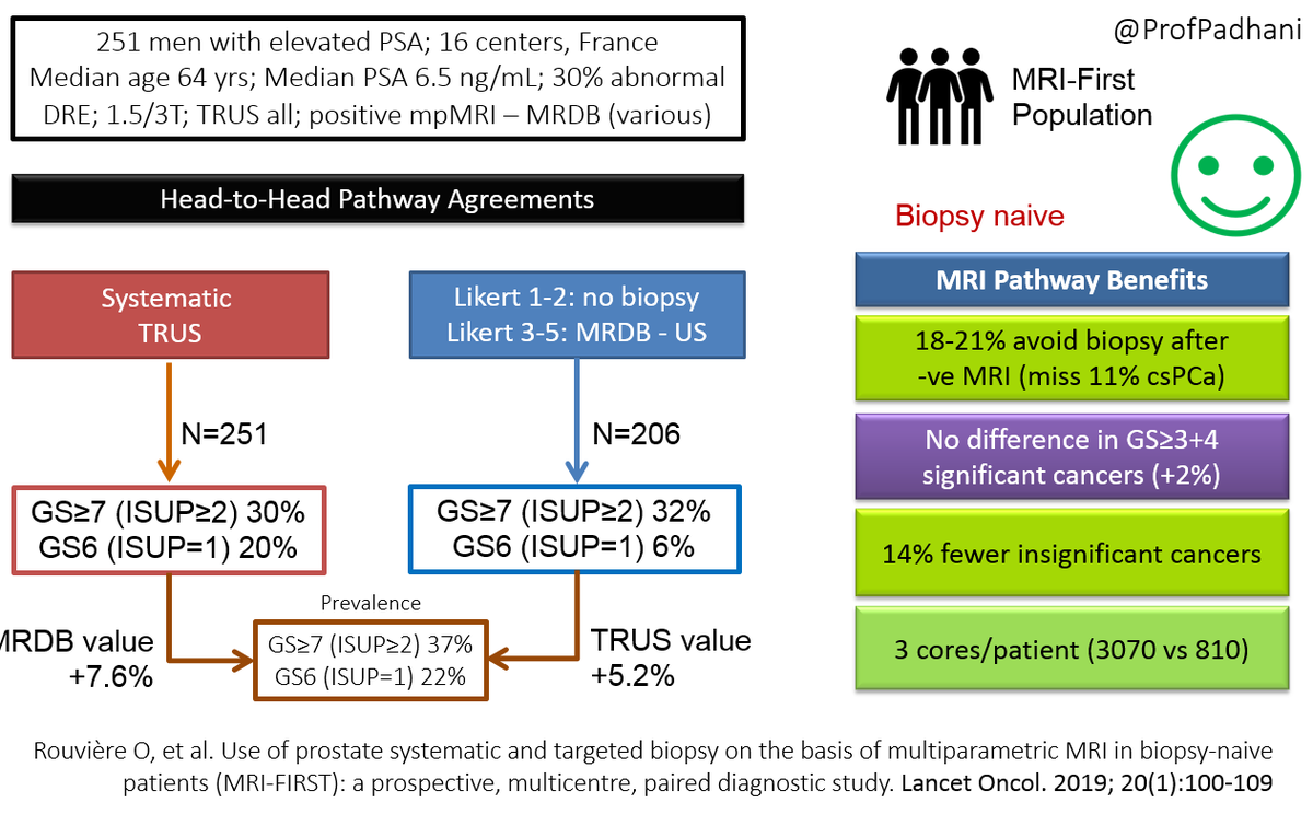 Anwar Padhani tweet media