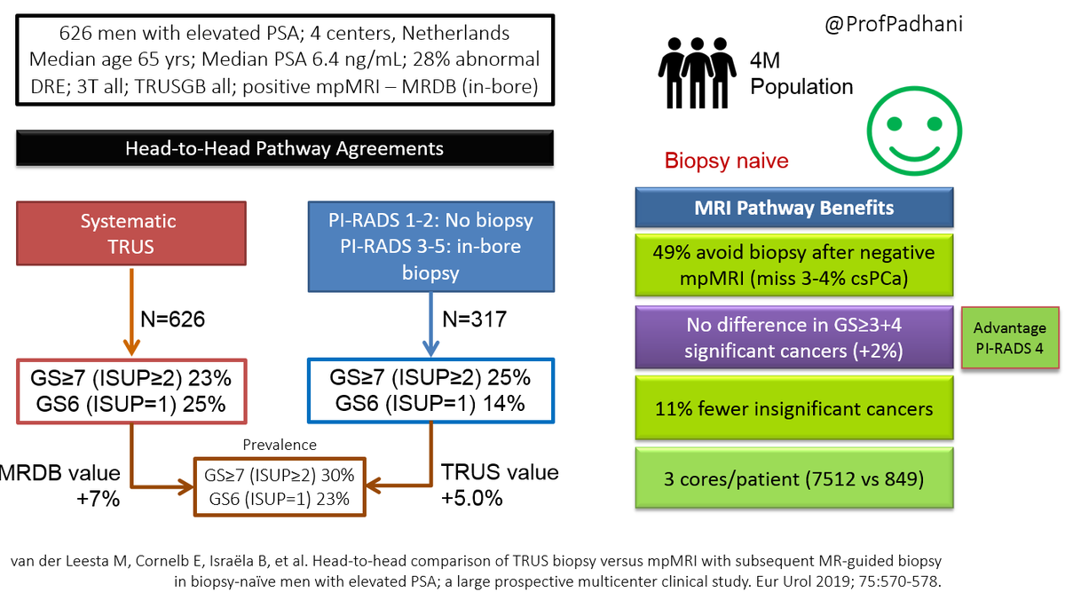 Anwar Padhani tweet media