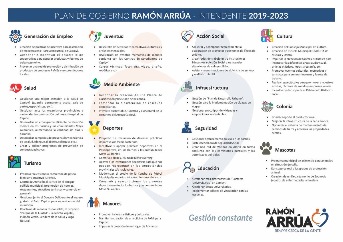 <a href="/ramonarrua2019/">Ramón Arrúa 2019</a>