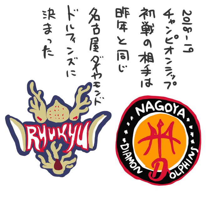 Bリーグチャンピオンシップのtwitterイラスト検索結果