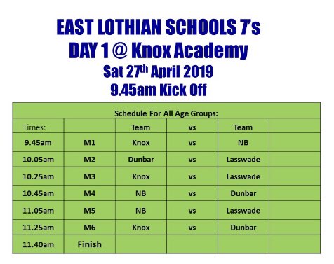 East Lothian Rugby tweet media